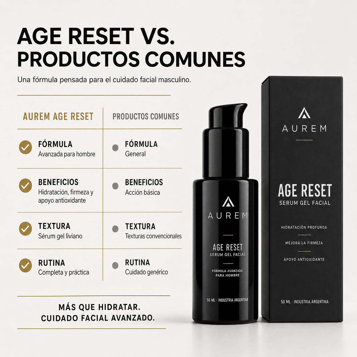 AUREM AGE RESET: Cuidado avanzado diseñado para hombres